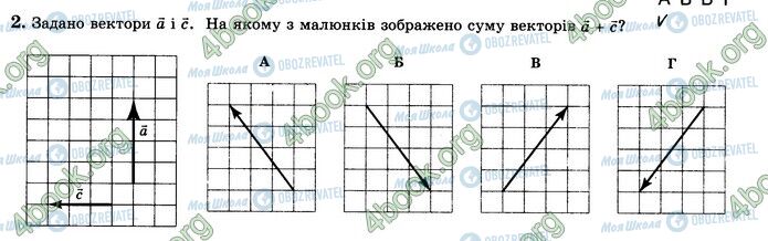 ГДЗ Математика 10 класс страница В3 (2)